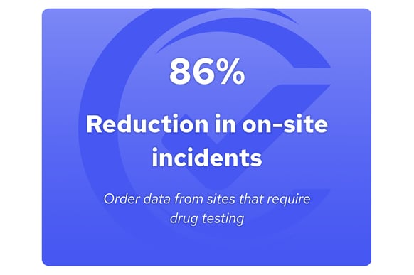 CC Drug testing blog - Image 1