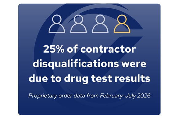 CC Drug testing blog - Image 2